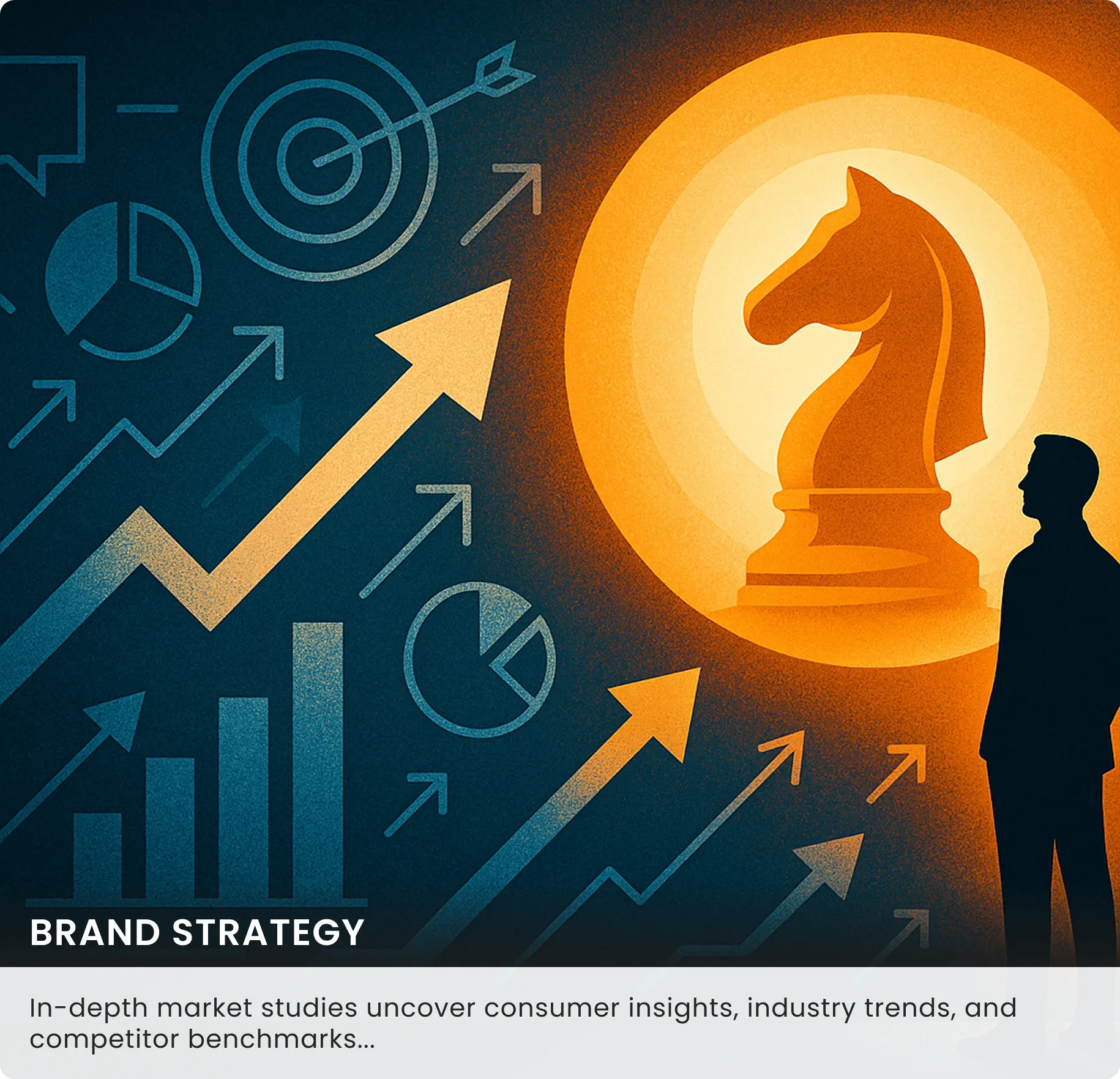Brand Strategy